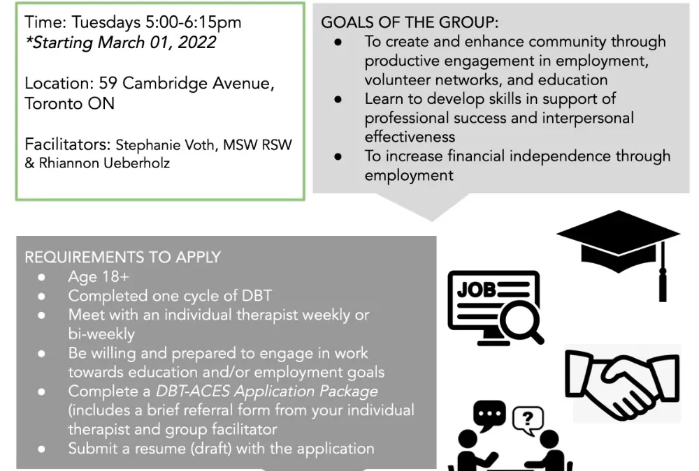 Accepting The Challenges of Employment and Self Sufficiency